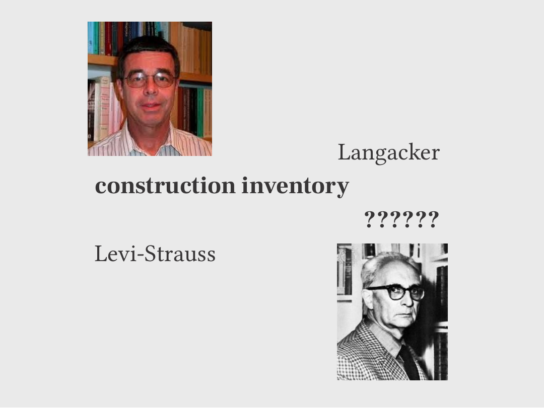 Two portraits accompany the labels Langacker, construction inventory, Levi-Strauss and question marks.