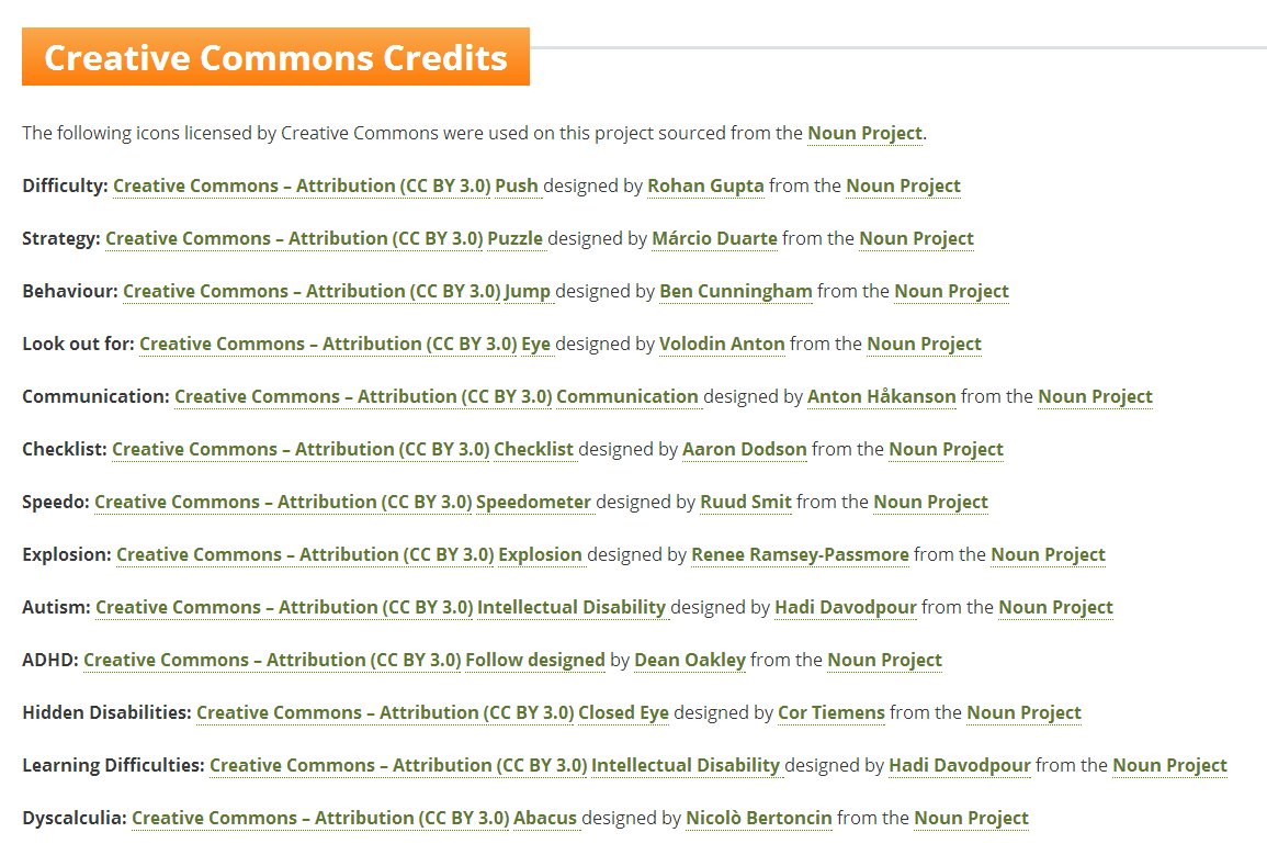 Screenshot of a web page headed “Creative Commons Credits”: a list of icons used in a project, each with its Creative Commons licence (CC BY 3.0), the icon's name, its designer and “from the Noun Project”, for example Difficulty: Push, designed by Rohan Gupta; Strategy: Puzzle; Behaviour: Jump; Look out for: Eye; Communication; Checklist; Speedo; Explosion.