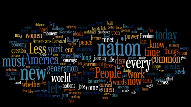 Word cloud in white, orange, blue and grey words on black; its largest words are “nation”, “new”, “America”, “must” and “people”.
