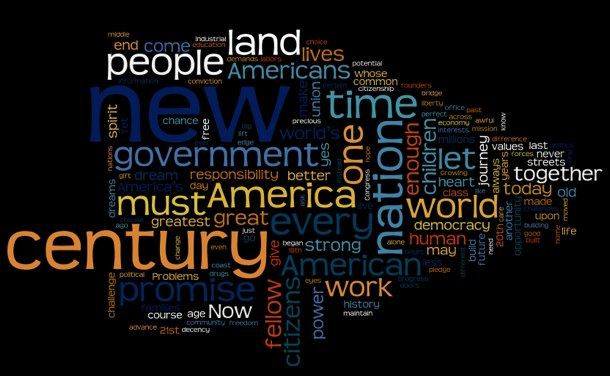 Word cloud on black; its largest words are “new”, “century”, “time”, “must” and “government”.