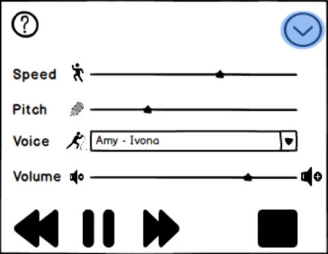 A wireframe of a speech settings panel with sliders for Speed, Pitch and Volume, a Voice menu showing “Amy - Ivona”, and previous, pause, next and stop buttons.
