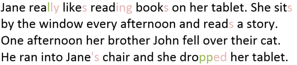 Sample text, “Jane really likes reading books on her tablet. She sits by the window every afternoon and reads a story. One afternoon her brother John fell over their cat. He ran into Jane’s chair and she dropped her tablet.”, in which some letters such as suffixes and silent letters are shown in lighter colours.