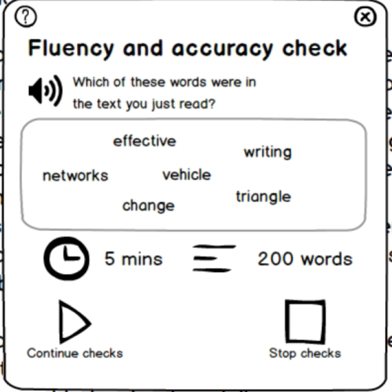 A wireframe of a Fluency and accuracy check asking “Which of these words were in the text you just read?” over a box of words, with 5 mins and 200 words settings and Continue checks and Stop checks buttons.