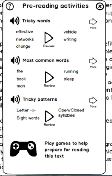 A wireframe of a Pre-reading activities panel listing Tricky words, Most common words and Tricky patterns, each with a Review button, and a games button labelled “Play games to help prepare for reading this text”.