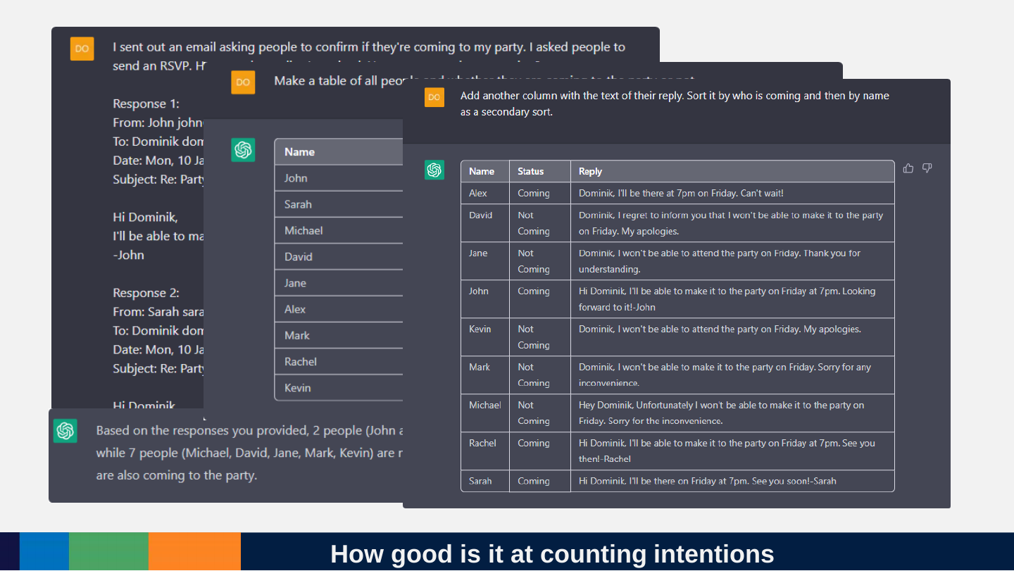 Overlapping ChatGPT screenshots: a thread of email replies to a party invitation and a table of names, reply status and reply text; asked to add a column sorting by who is coming and then by name, it fills a table.