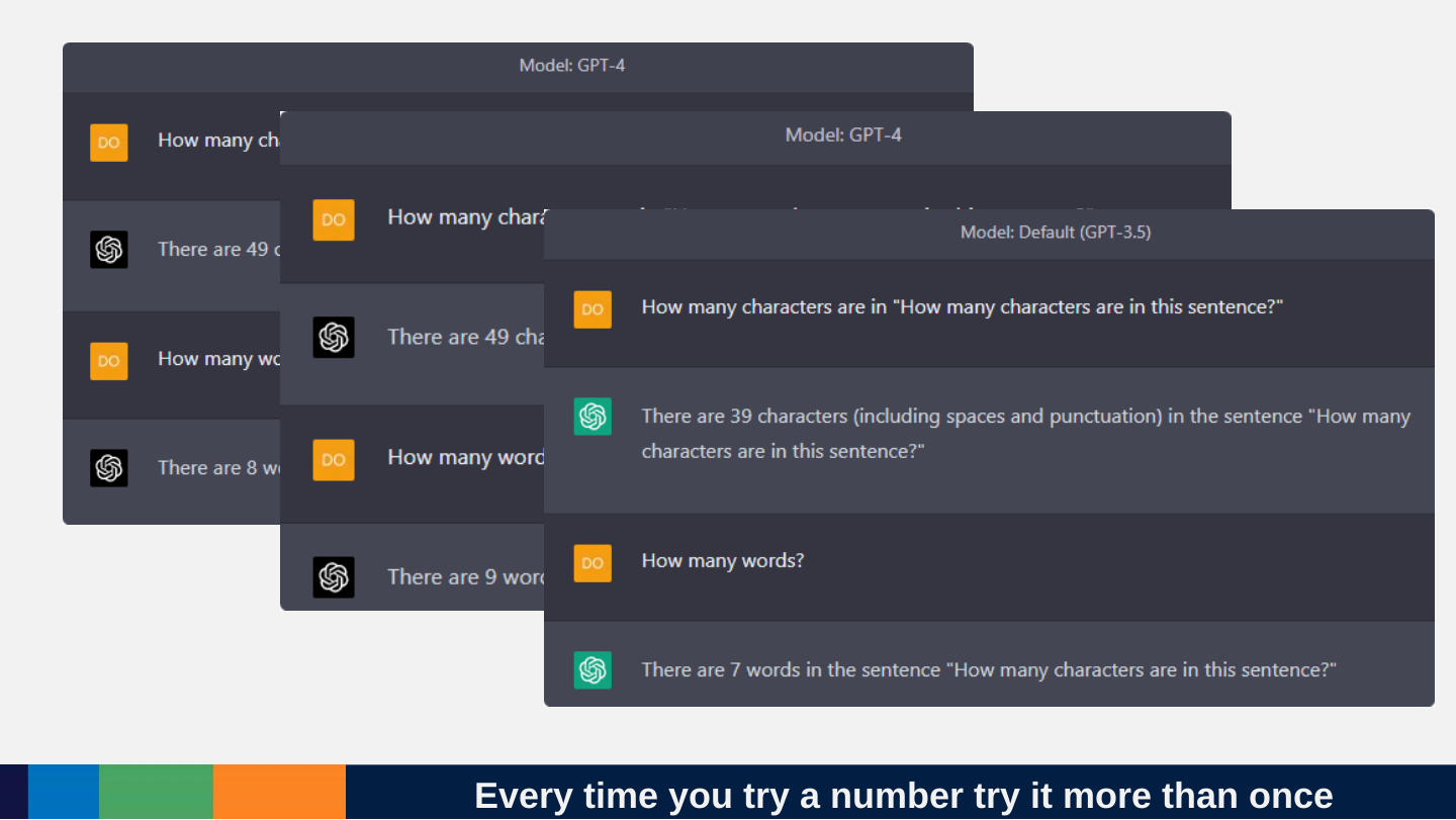 Three overlapping ChatGPT screenshots in which the same questions about the number of characters and words in a sentence get different answers: 49 and 39 characters, and 8, 9 and 7 words.