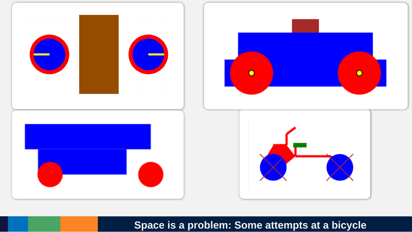 Four attempts at a bicycle drawn by the model in code: a brown rectangle between two red circles with blue centres; a blue rectangle on two red wheels with a red top; a blue rectangle with two red dots below it; and a red frame with two crossed blue wheels and a green handlebar.