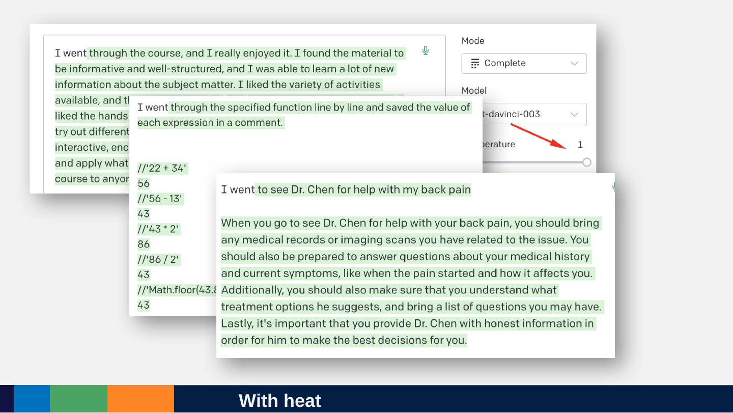 Overlapping text-generation screenshots: a settings panel with a temperature slider beside three different continuations of text that begin “I went…”.
