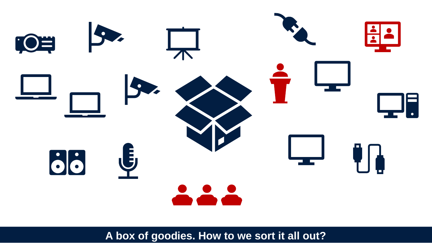Diagram on the slide's original page: an open cardboard box in the centre surrounded by scattered icons: projectors, cameras, a projector screen, laptops, monitors, a desktop computer, speakers, a microphone, a USB cable and a power plug in blue, and a lecturer at a lectern, a meeting screen with participants and three audience figures in red.