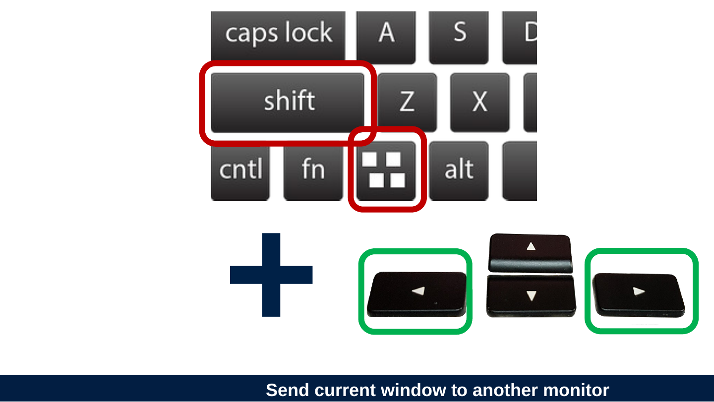 The slide's original page: at the top, part of a keyboard with the shift key and the Windows key each outlined in red; below it a plus sign and the left, up, down and right arrow keys, with the left and right arrow keys outlined in green.