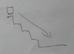 Pencil sketch of a small box at the top of a staircase with an arrow running down the steps.