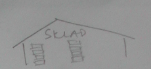 Pencil sketch of a roof labelled “SKLAD” over two shelf-like stacks.