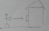 Pencil sketch of a stick figure holding a small box with an arrow towards a large building with a door.