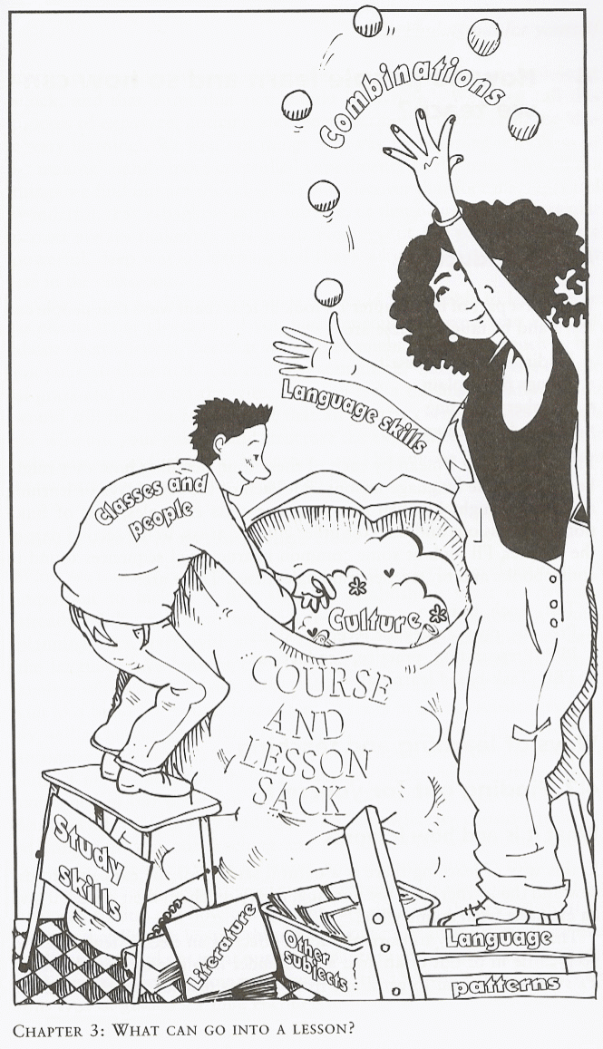 A black-and-white cartoon of a person standing on a stool filling a large sack labelled “Course and lesson sack” while another juggles balls above it. Labels include Combinations, Language skills, Classes and people, Culture, Study skills, Literature, Other subjects and Language patterns.