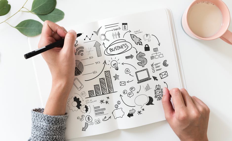 Photograph of a hand drawing a sketch in a notebook beside a pink cup: the word “BUSINESS” in a box with arrows, charts, a light bulb and other icons radiating from it.