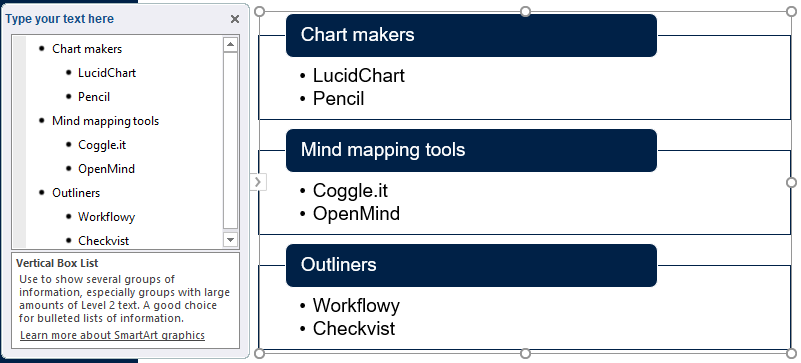 The SmartArt text pane with the outline Chart makers (LucidChart, Pencil), Mind mapping tools (Coggle.it, OpenMind) and Outliners (Workflowy, Checkvist), beside the resulting vertical box list.