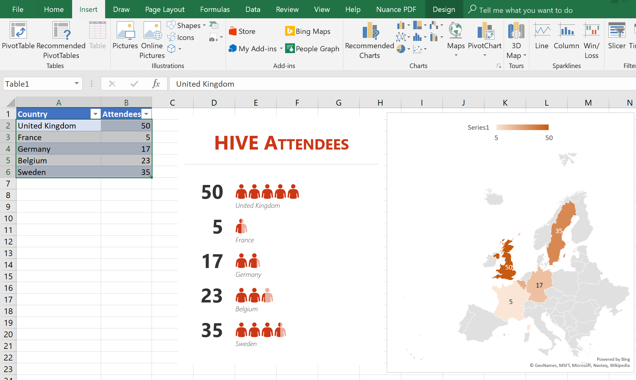 Screenshot of Excel with a table of attendees by country and, beside it, a graphic “HIVE Attendees” with rows of person icons (United Kingdom 50, France 5, Germany 17, Belgium 23, Sweden 35) and a shaded map of Europe.