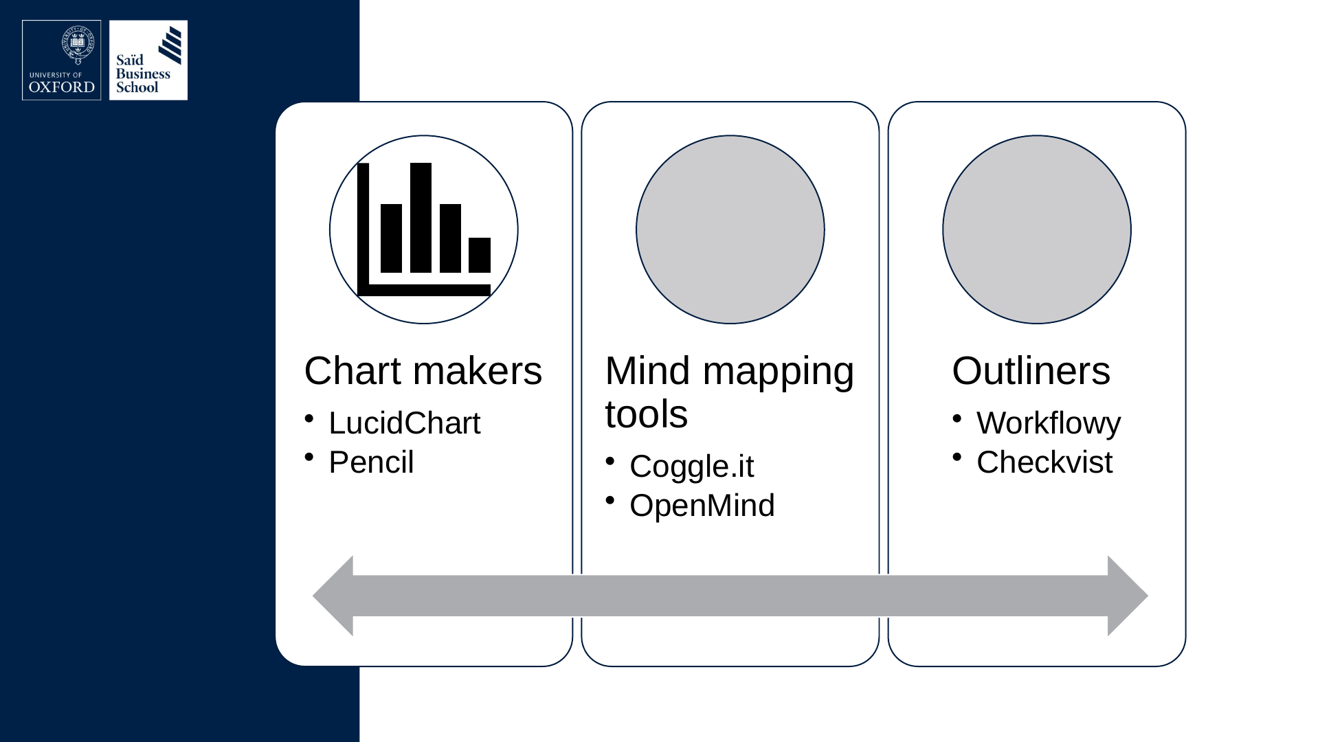 Original slide 45 as rendered: three cards in a row above a grey double arrow; the first has a bar-chart icon, the other two have empty grey circles where icons will go.