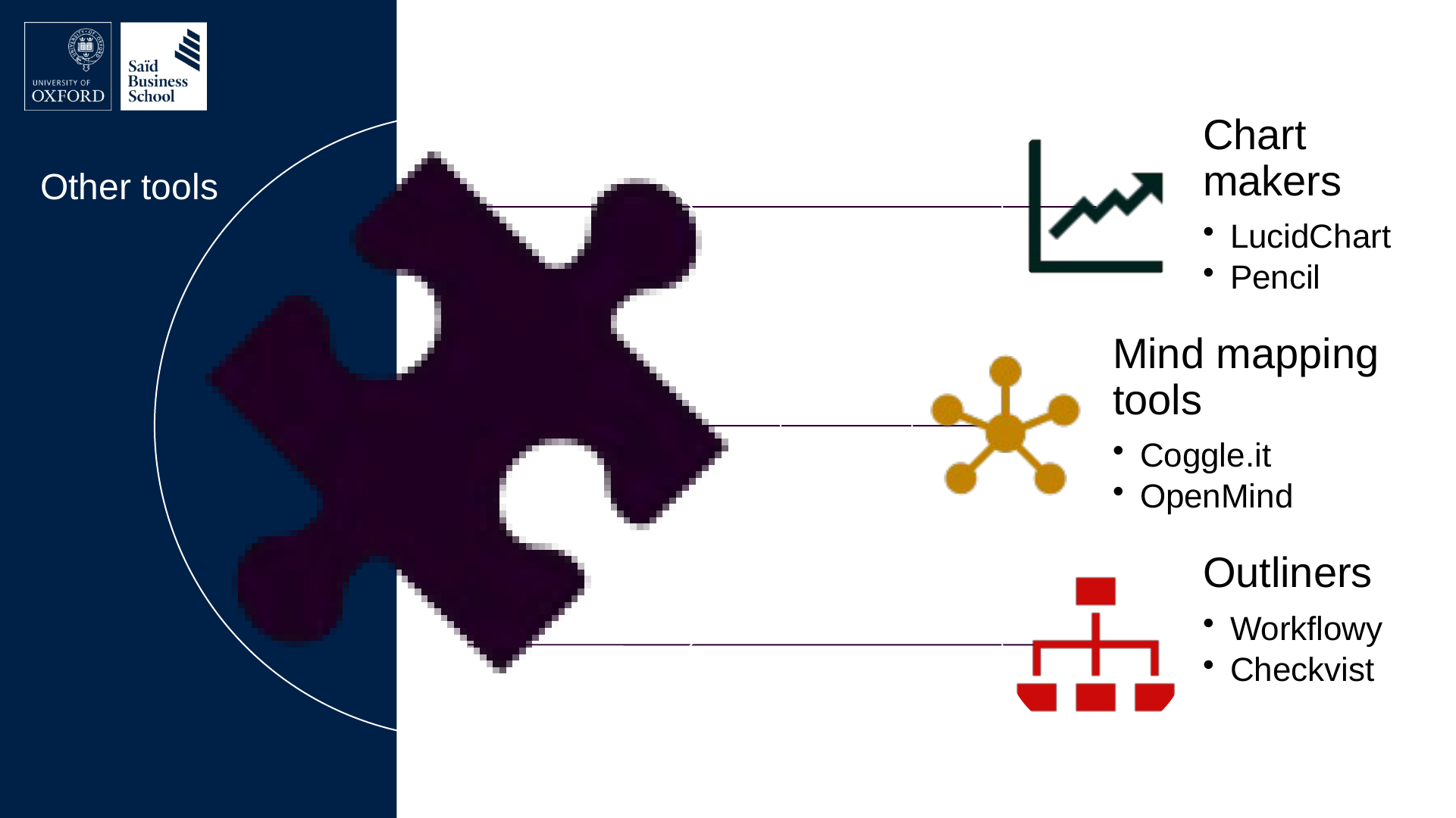 Original slide 48 as rendered: a large dark purple puzzle piece with the three groups listed beside it, each with an icon: a line chart, a network of nodes and a hierarchy diagram.