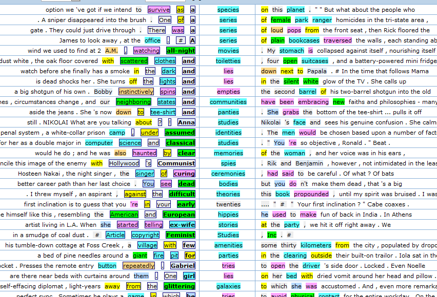 Screenshot of a colour-coded keyword-in-context display: lines of text with the words around each hit highlighted in green, blue, yellow and pink, such as “species”, “series”, “movies” and “identities”.