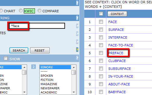 Screenshot of a COCA search for “*face” with the results FACE, SURFACE, INTERFACE, FACE-TO-FACE, PREFACE (outlined in red), CLUBFACE, SUBSURFACE, IN-YOUR-FACE, ABOUT-FACE and BABYFACE.