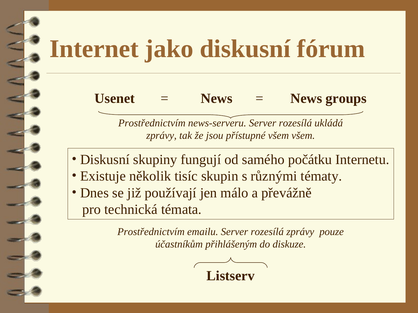 Schéma: nad řádkem „Usenet = News = News groups“ je složená závorka spojující tři názvy s popisem fungování přes news-server, uprostřed rámeček s třemi odrážkami a pod ním složená závorka od popisu fungování přes e-mail k názvu „Listserv“.