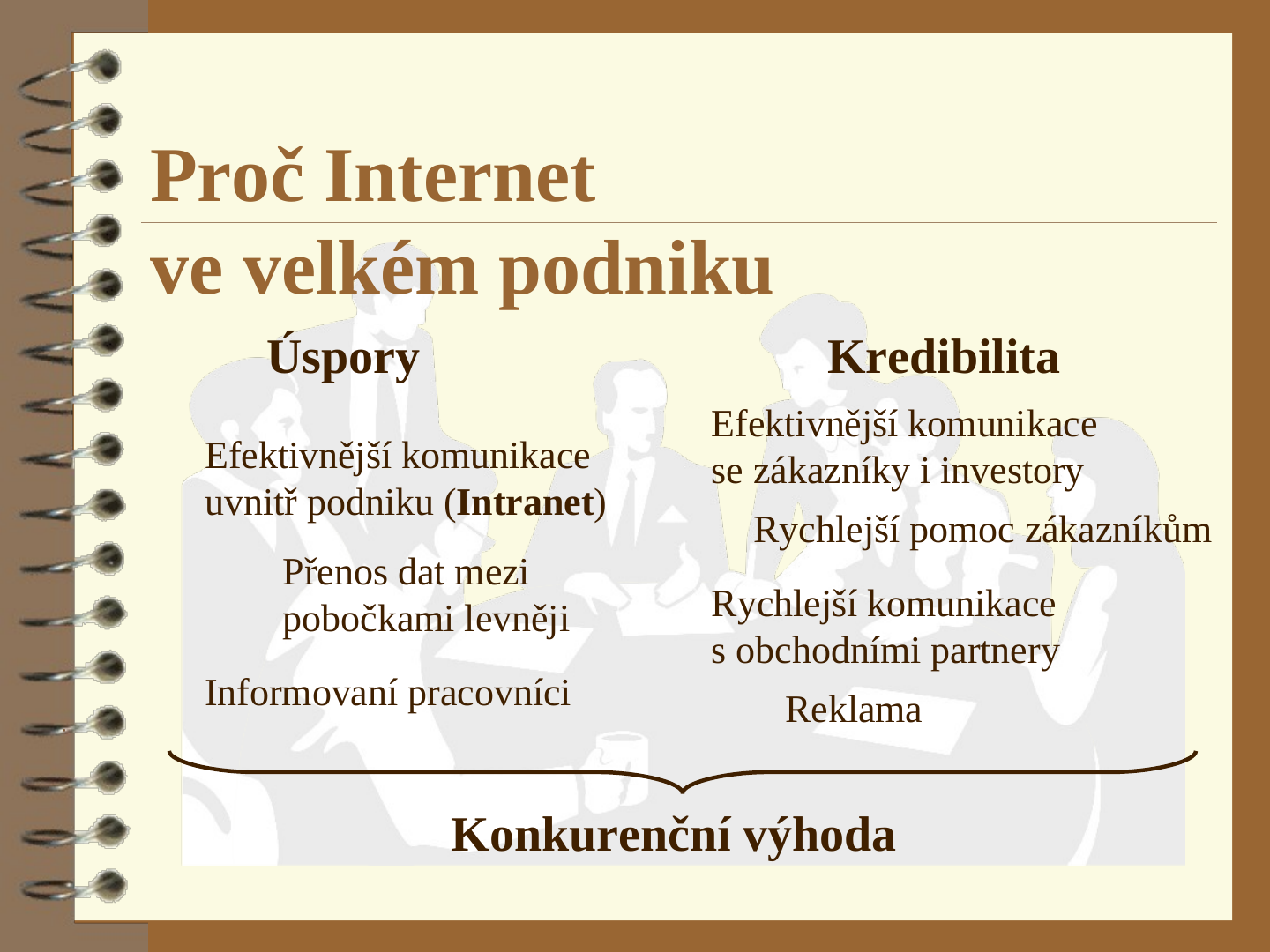 Schéma na šedém pozadí s postavami lidí u stolu. Nad ním jsou tři nadpisy: „Úspory“ vlevo, „Kredibilita“ vpravo a pod složenou závorkou přes obě poloviny „Konkurenční výhoda“. Vlevo pod nadpisem „Úspory“ stojí „Efektivnější komunikace uvnitř podniku (Intranet)“, „Přenos dat mezi pobočkami levněji“ a „Informovaní pracovníci“; vpravo pod „Kredibilita“ „Efektivnější komunikace se zákazníky i investory“, „Rychlejší pomoc zákazníkům“, „Rychlejší komunikace s obchodními partnery“ a „Reklama“.