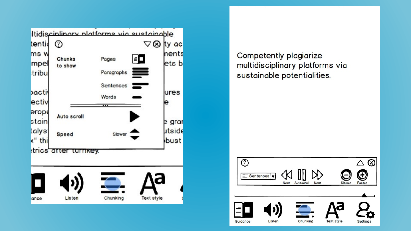 Two wireframes of a reader screen. On the left, a chunking panel offers Pages, Paragraphs, Sentences and Words with Auto scroll and Speed; on the right, a page of text with a chunking control bar. Both have a bottom bar labelled Guidance, Listen, Chunking, Text style and Settings.