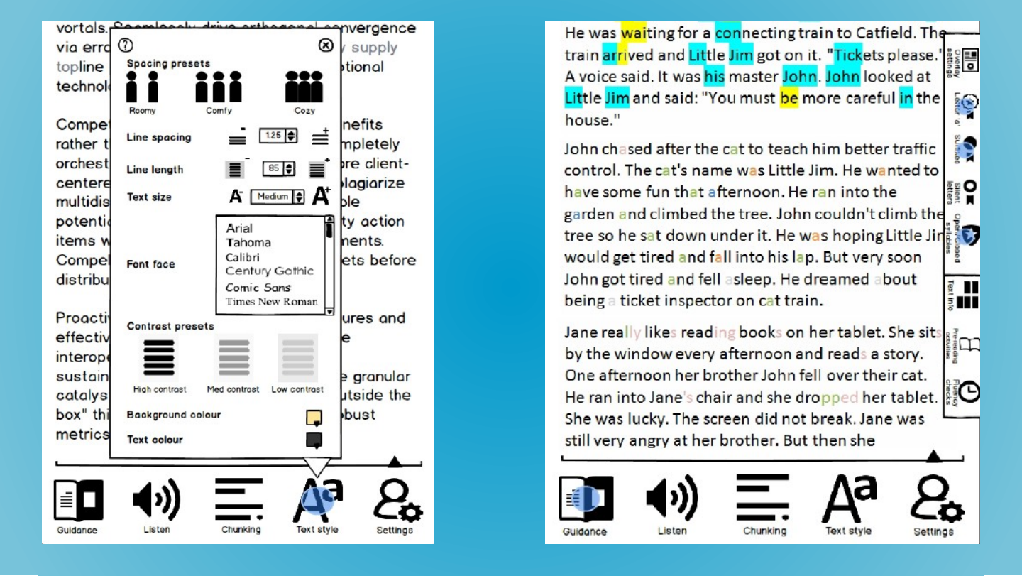 Two wireframes of a reader screen. On the left, a text style panel offers spacing presets, line spacing, line length, text size, font face, contrast presets and colour options; on the right, a page of text with some words highlighted in colour.