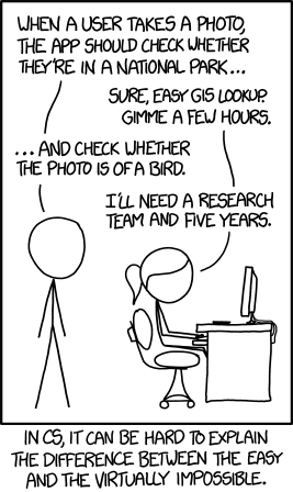An xkcd comic: “When a user takes a photo, the app should check whether they’re in a national park…” “Sure, easy GIS lookup. Gimme a few hours.” “… and check whether the photo is of a bird.” “I’ll need a research team and five years.” Caption: “In CS, it can be hard to explain the difference between the easy and the virtually impossible.”