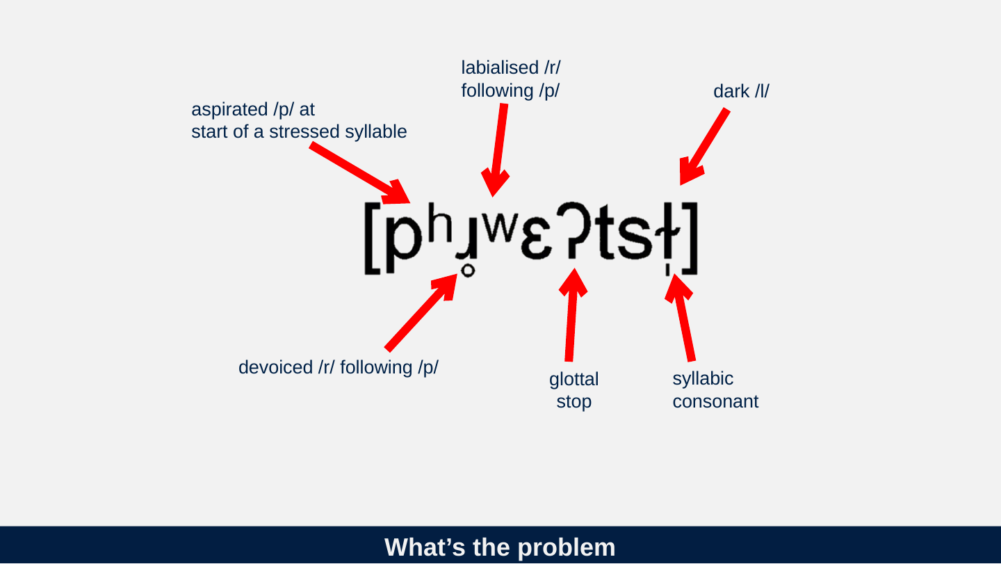 The narrow phonetic transcription of “pretzel” with six red arrows pointing at its parts, labelled aspirated /p/ at start of a stressed syllable, devoiced /r/ following /p/, labialised /r/ following /p/, dark /l/, syllabic consonant and glottal stop.