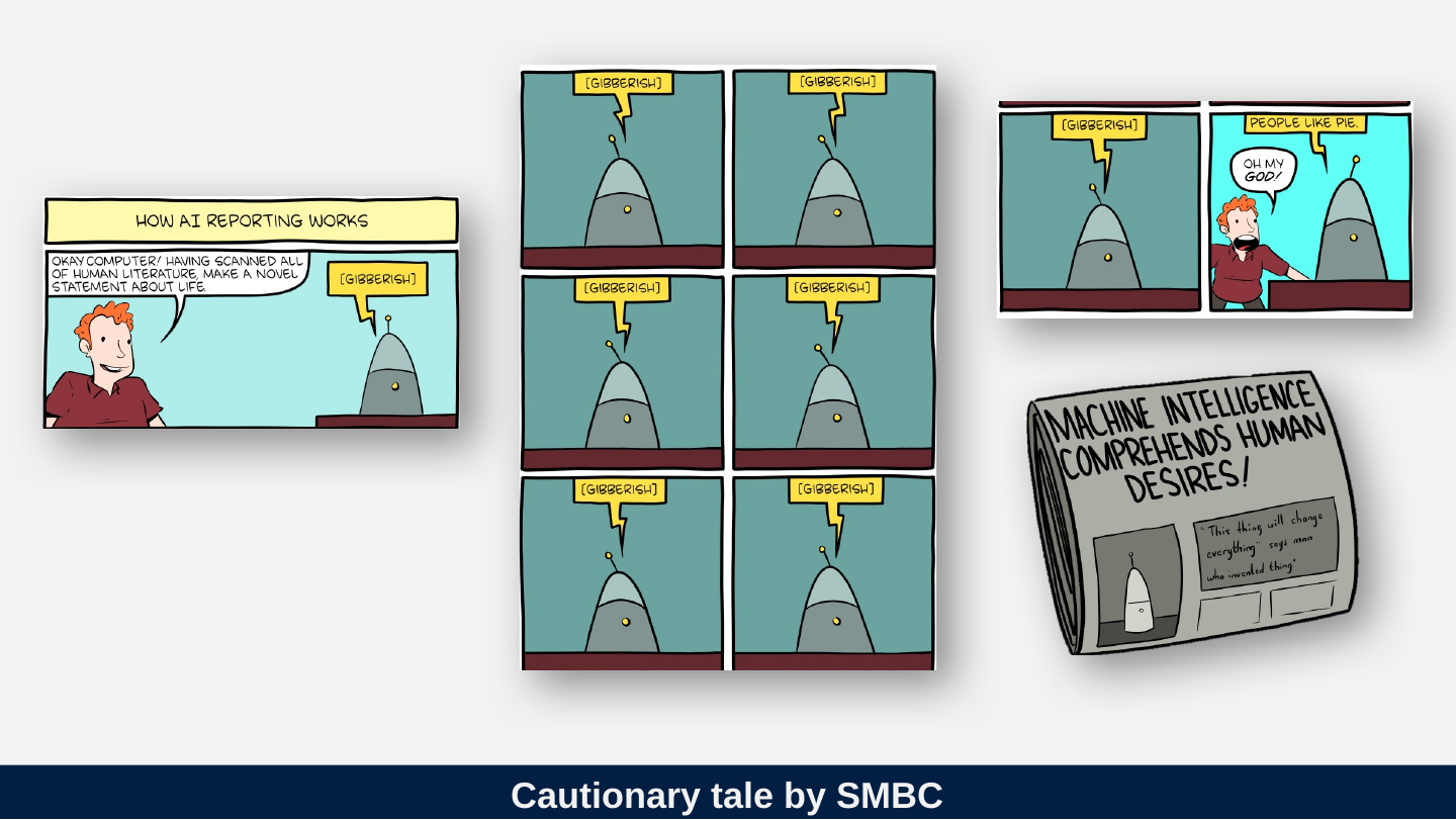 A comic by SMBC, “How AI reporting works”: a man says a computer using scanned human literature can make a novel statement about life, a grey creature answers with a speech bubble full of scribbles, six repeated panels show it scribbling, and the last panel has a newspaper headline “MACHINE INTELLIGENCE COMPREHENDS HUMAN DESIRES!”
