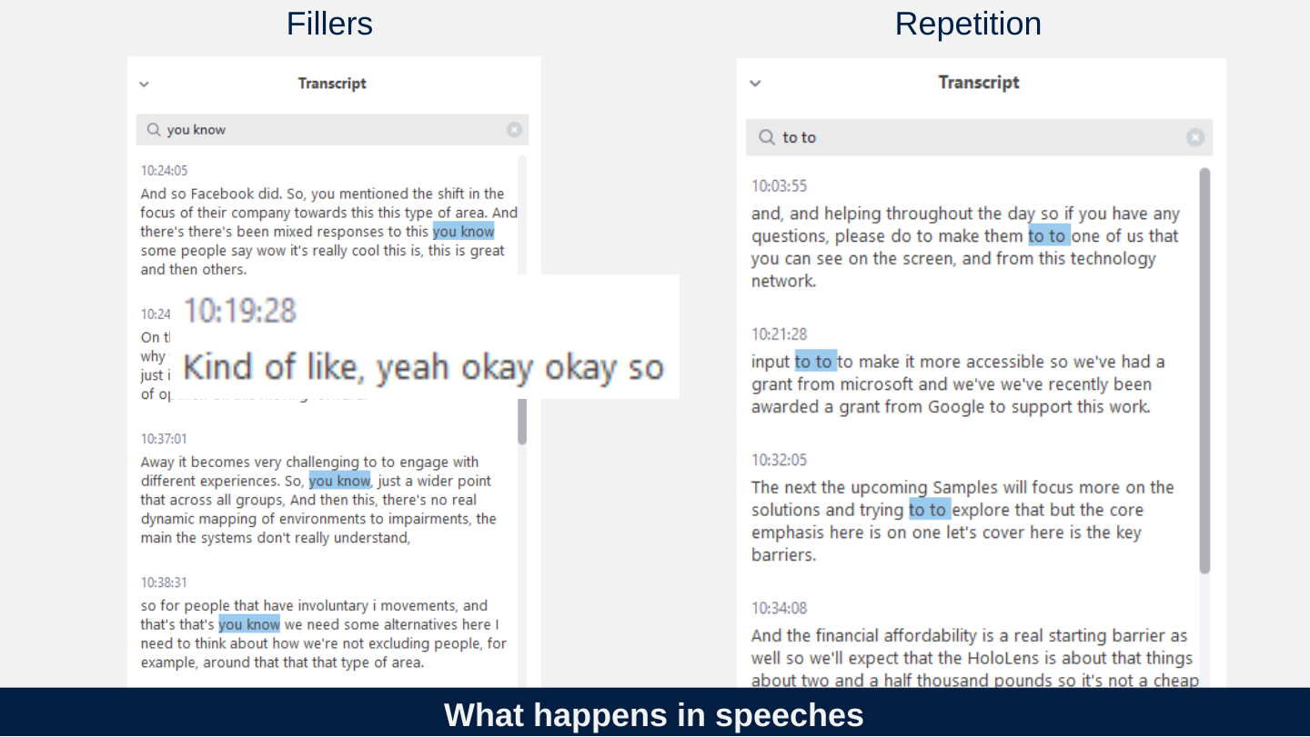 Two transcript screenshots. On the left, headed Fillers, a transcript search for “you know” with matches highlighted and an enlarged line “Kind of like, yeah okay okay so”. On the right, headed Repetition, a transcript search for “to to” with matches highlighted.