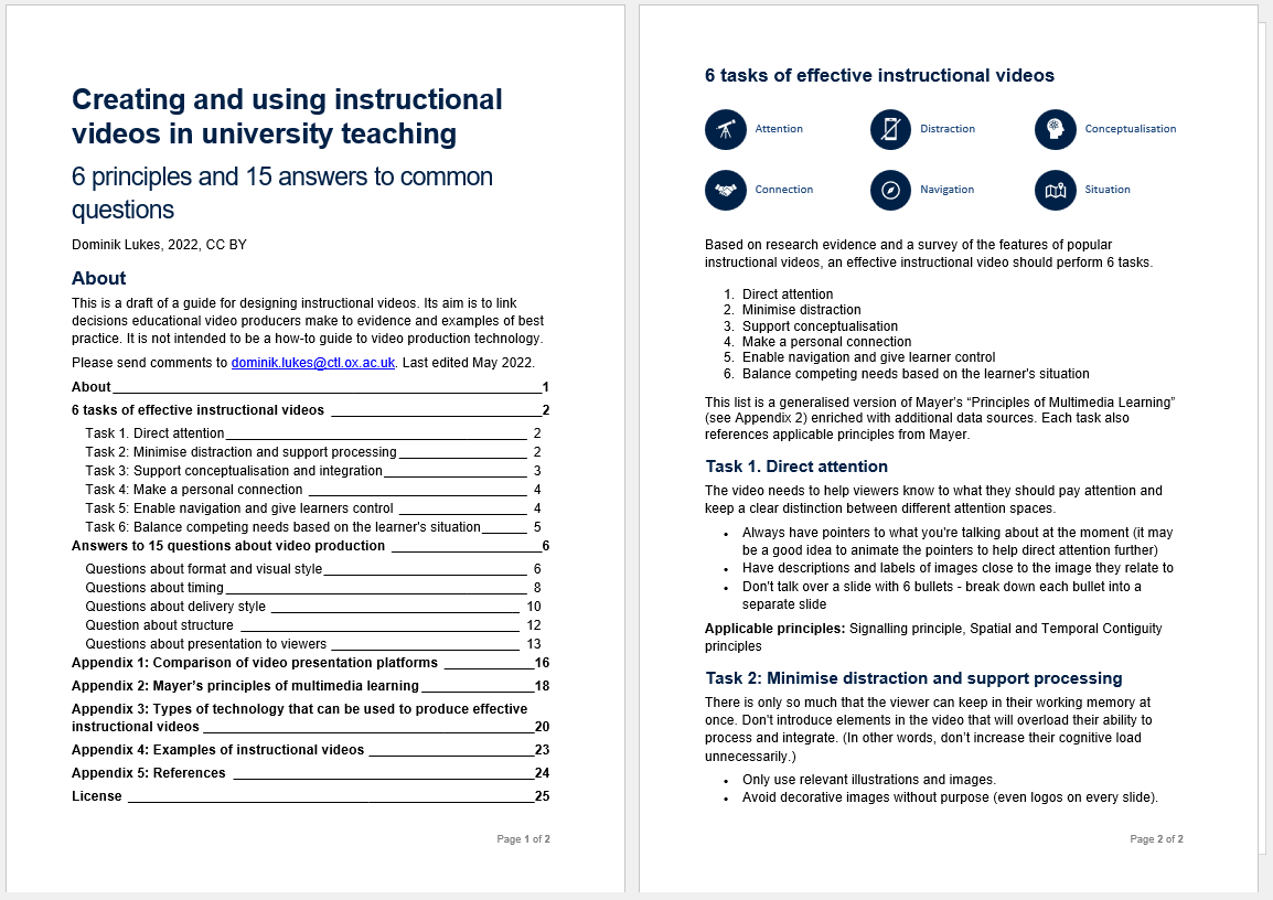Two pages of a guide titled “Creating and using instructional videos in university teaching”: a contents page, then a page on the six tasks of effective instructional videos with six small icons.