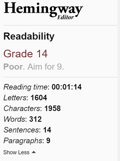 Screenshot of the Hemingway Editor's readability panel: a grade level marked “Poor”, with reading time, letters, characters, words, sentences and paragraphs counts.