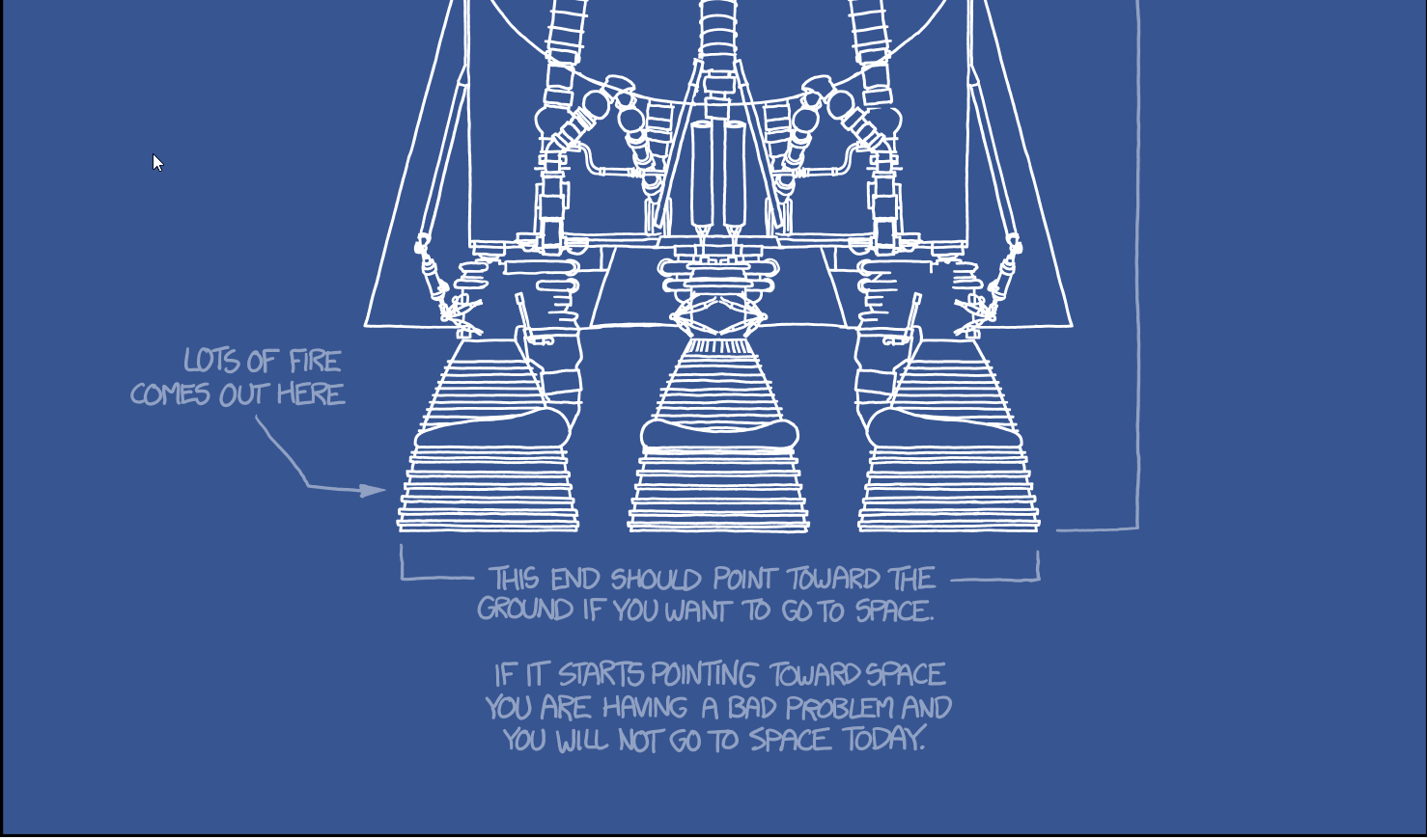 Detail of the xkcd comic “Up Goer Five”: the rocket engines, labelled “Lots of fire comes out here” and “This end should point toward the ground if you want to go to space”.