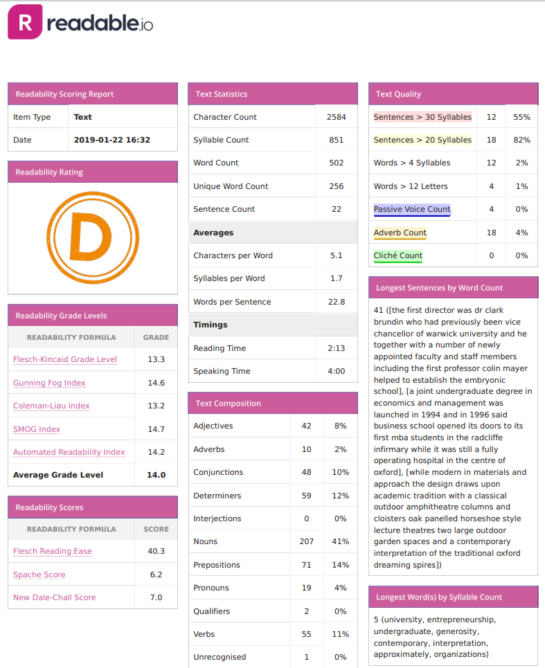 Screenshot of a Readable.io report with the rating “D” in an orange circle and tables of readability grade levels, text statistics and text quality.
