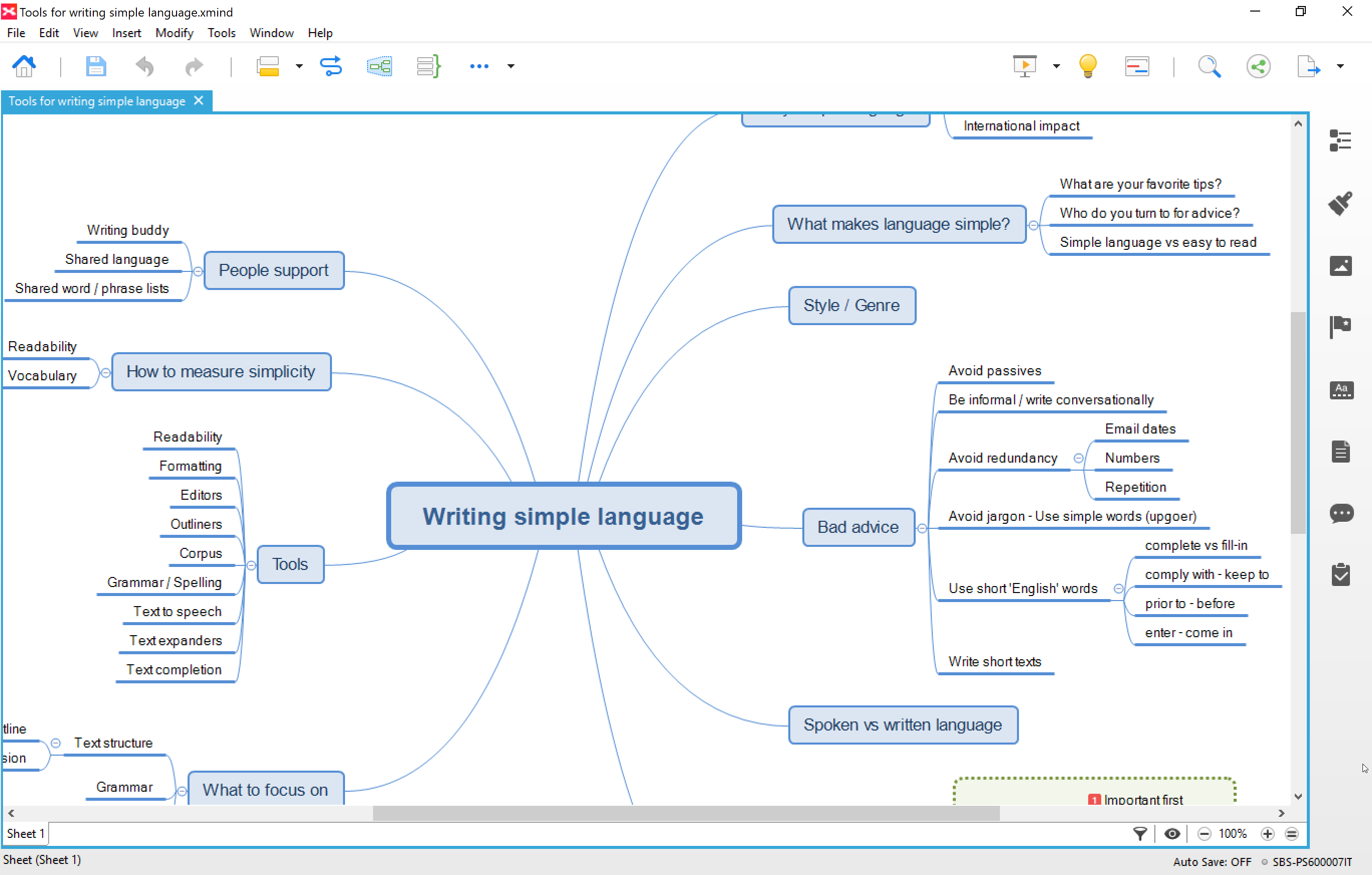Screenshot of a mind map with “Writing simple language” in the centre and branches including Tools, Spoken vs written language, Style / Genre, Bad advice and People support.