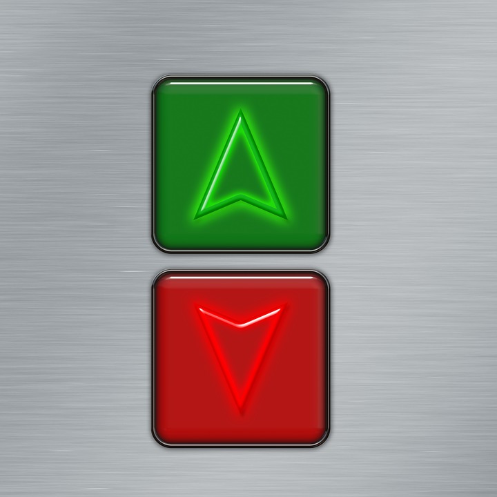 Photograph of a metal lift panel with a lit red button above the label “VJÍŽDÍ” and two buttons labelled “PŘIVOLÁVAČ” and “ODESÍLAČ”.