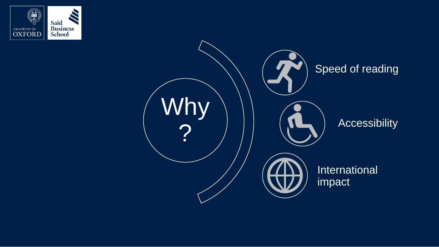 The slide's original page: a circle labelled “Why?” with an arc of three labelled icons: a running figure for Speed of reading, a wheelchair user for Accessibility and a globe for International impact.
