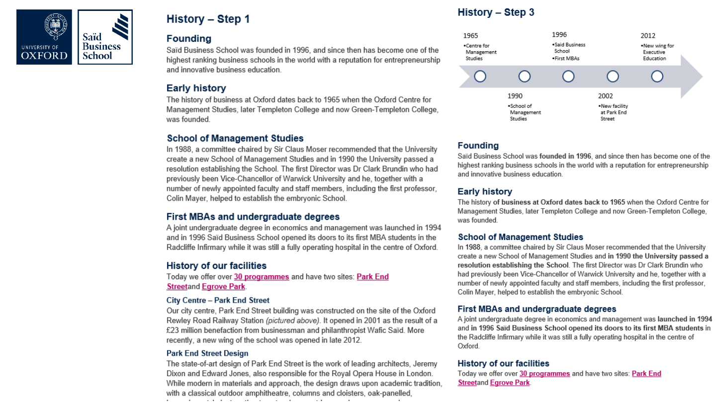 The slide's original page: two versions of the history text side by side. On the left “History – Step 1” with headings and short paragraphs; on the right “History – Step 3”, with a timeline arrow across the top (dates 1965, 1990, 1996, 2002 and 2012 with short captions) above the same text.