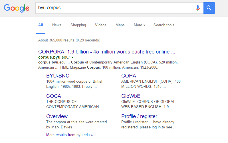 Screenshot of a Google search for “byu corpus”; the results list CORPORA: 1.9 billion words - 45 million words each: free online, BYU-BNC, COHA, COCA and GloWbE.