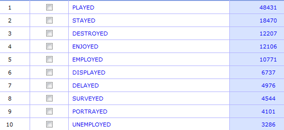 Screenshot of COCA results for *ied: TRIED 68388, DIED 52829, MARRIED 39303, CARRIED 25469, IDENTIFIED 24469, WORRIED 21619, APPLIED 17856, STUDIED 15468, TIED 14965, REPLIED 12514.