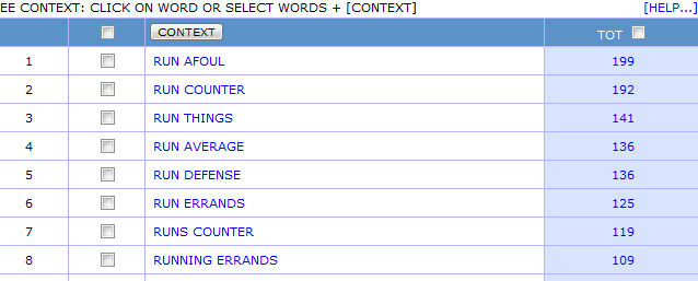 Screenshot of COCA results for the second query above: RUN AFOUL, RUN COUNTER, RUN THINGS, RUN AVERAGE, RUN DEFENSE, RUN ERRANDS, RUNS COUNTER, RUNNING ERRANDS with their counts.