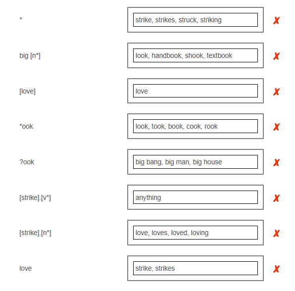 Screenshot of a matching exercise: a column of eight search strings beside boxes of results, each pair marked with a red cross. The strings and the results beside them are listed in the table above.