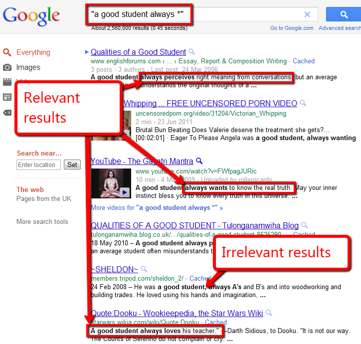 Screenshot of Google results for “a good student always *”, with matching passages outlined in red and two callouts, “Relevant results” beside the genuine matches and “Irrelevant results” beside matches in other contexts.